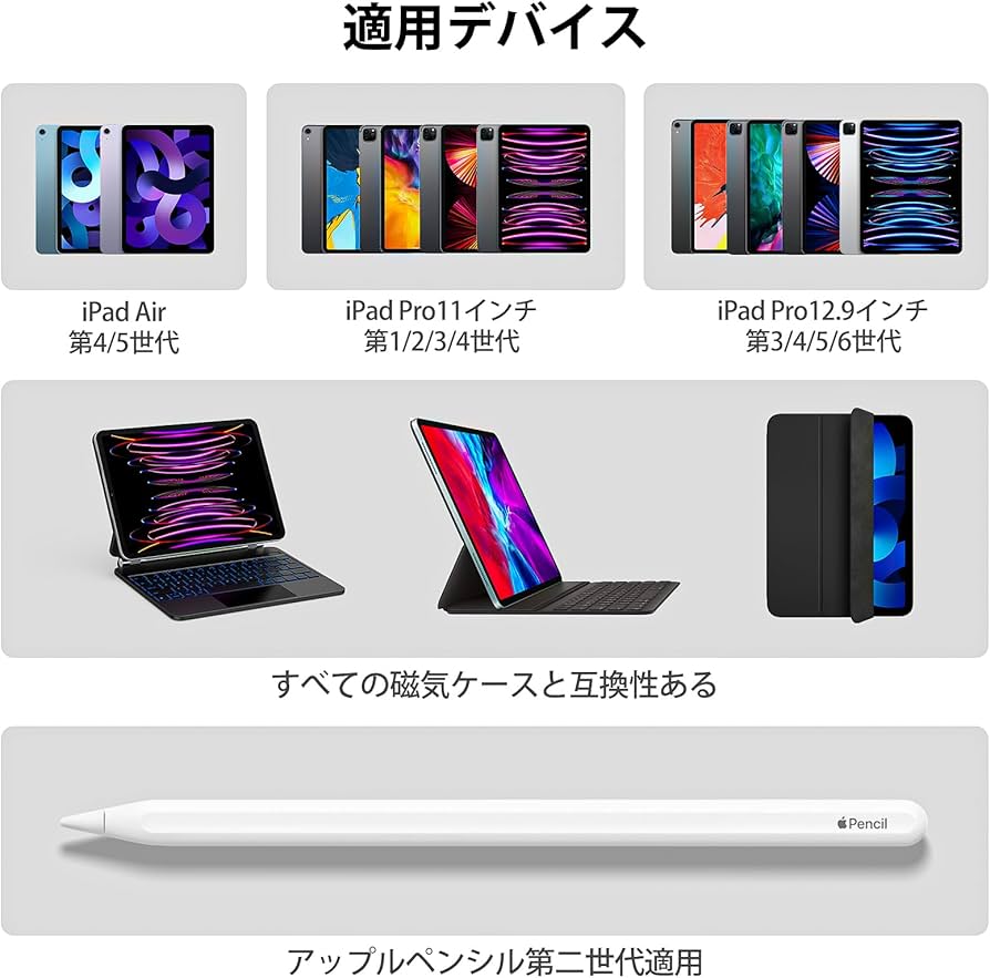 Amazon.co.jp: GOOJODOQ アップルペンシル適用iPad ペンホルダー