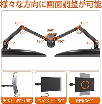 Amazon.co.jp: Amazonベーシック デュアルモニターアーム (最大32
