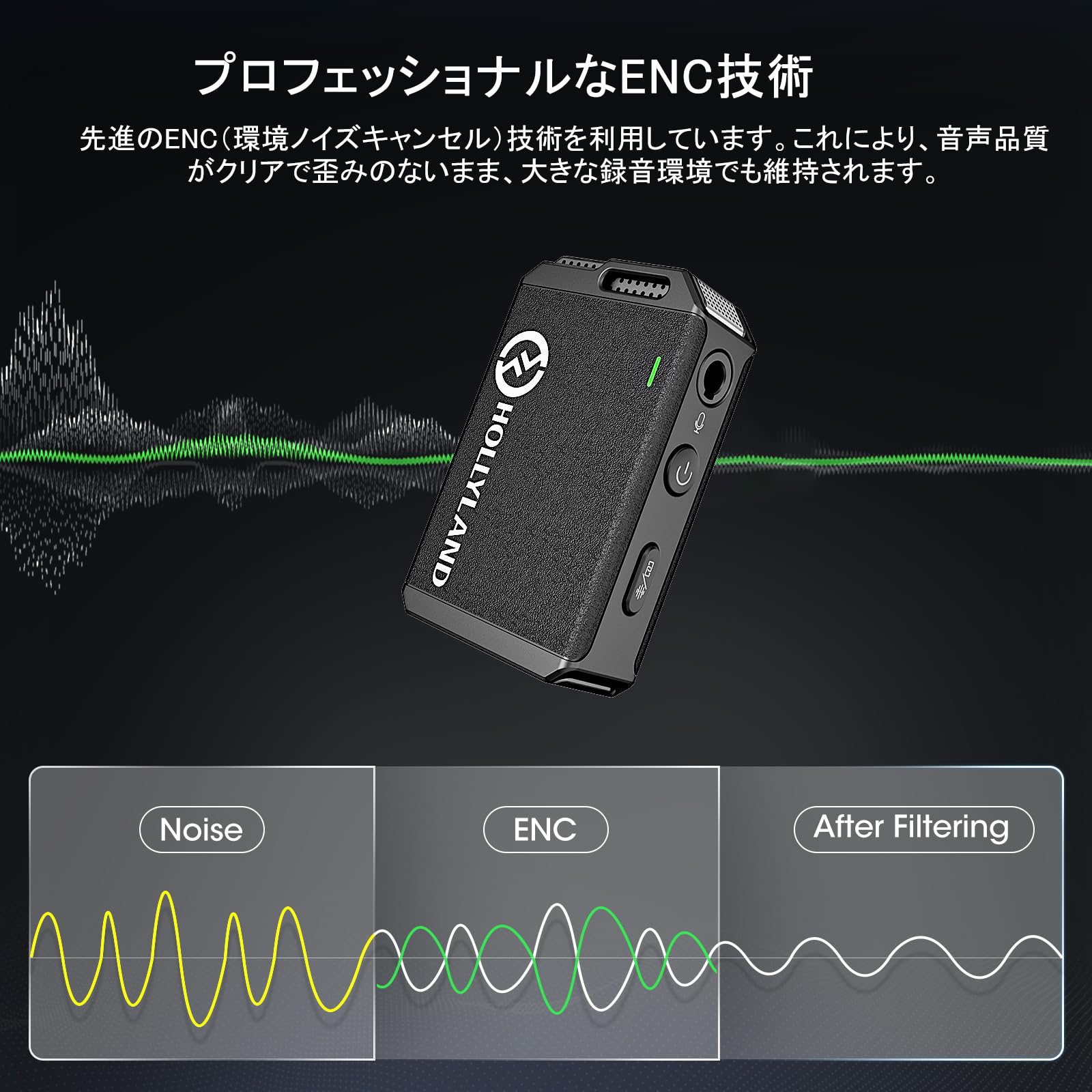 Amazon | 2023DGP金賞-Hollyland-Lark Max-ワイヤレスマイク