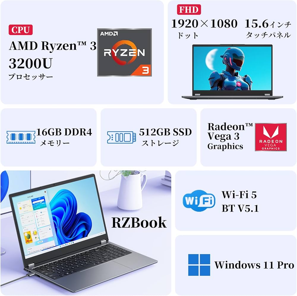 Amazon.co.jp: ZENAERO ノートパソコン Office 2024 LTSC搭載 360度