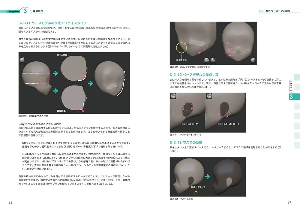 作って覚える! ZBrushフィギュア制作入門 | ウチヤマ リュウタ, 堀越