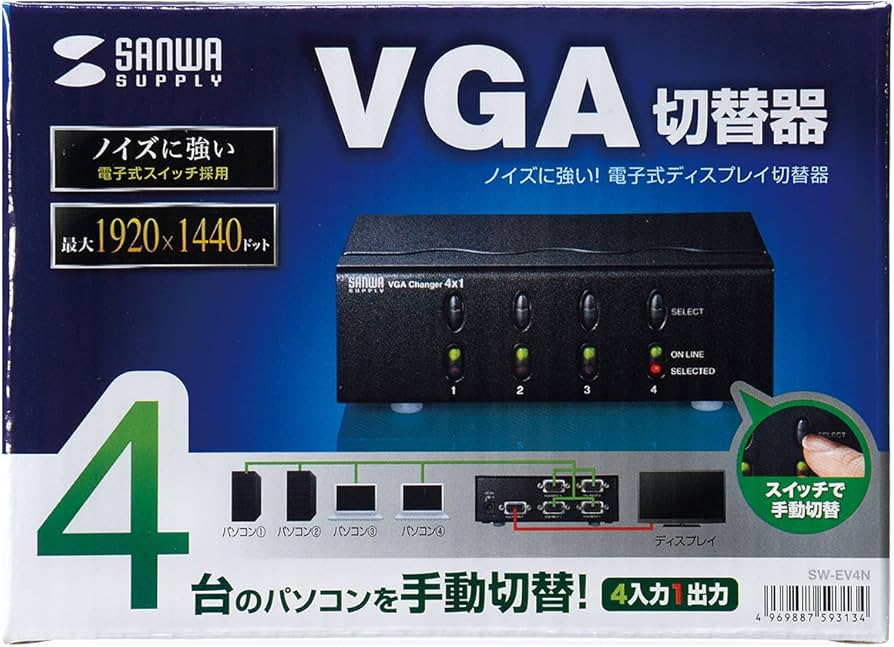 Amazon.co.jp: サンワサプライ ディスプレイ切替器(ミニD-sub(HD)15pin