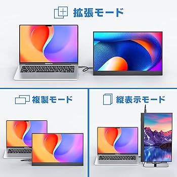 Amazon.co.jp: kksmart モバイルモニター 15.6インチ 144hz高速応答