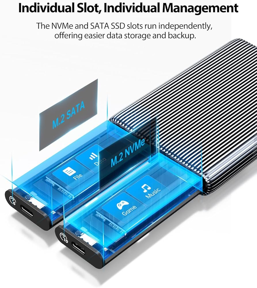 Amazon.com: ORICO Dual M.2 NVMe with SATA SSD Enclosure, USB C to