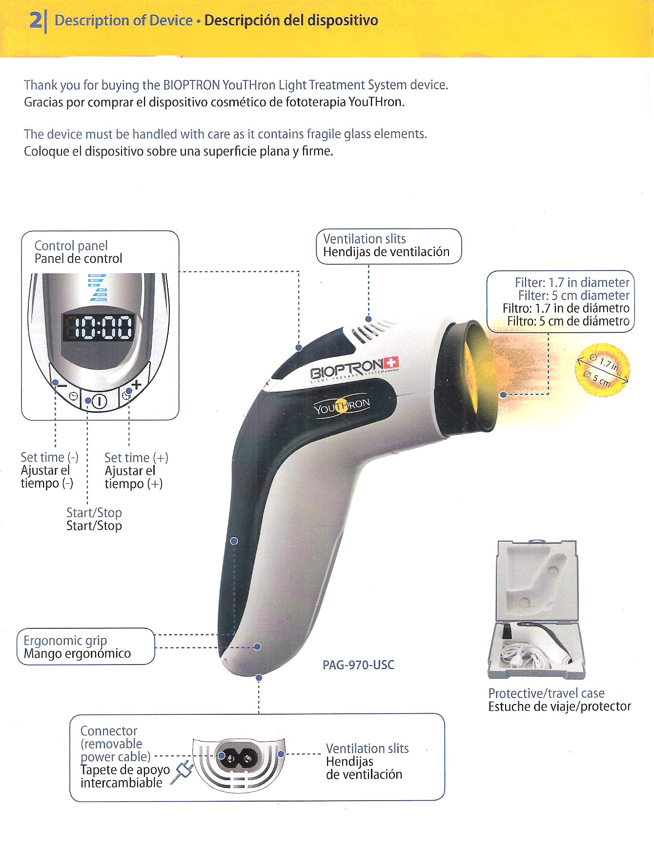 Amazon.co.jp: Biotron BIOPTRON YOUTHRON / MEDALL カラーセラピー