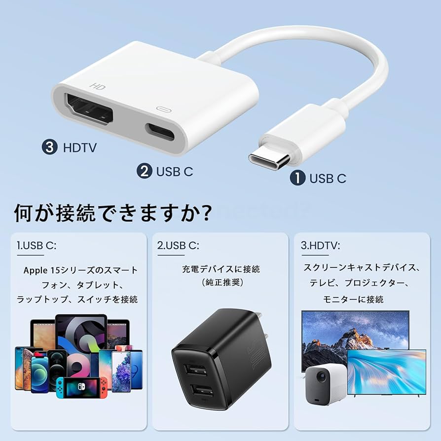 Amazon.co.jp: Type-C HDMI変換 アダプターdigital av multiportタイプ