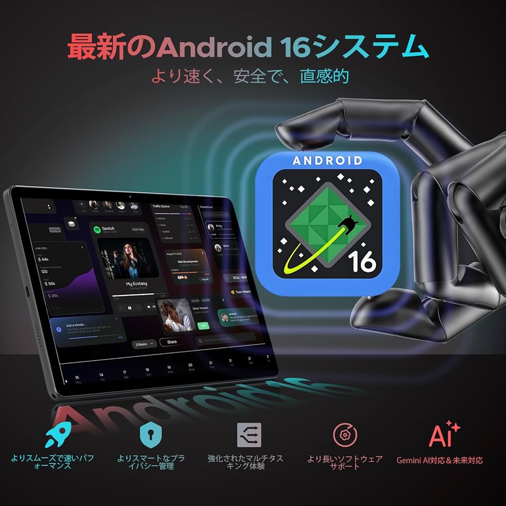 Amazon.co.jp: 【Android16 セット版 世界初登場】DOOGEE U11PRO 11