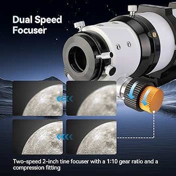 Amazon.com : SVBONY SV503 Refractor Telescope, 80mm F7 Extra Low