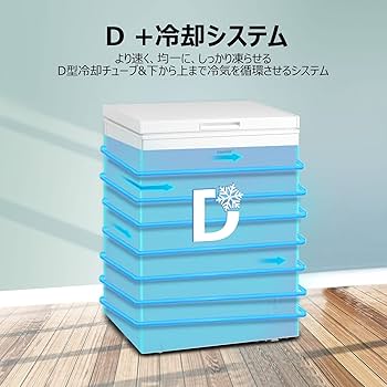 Amazon.co.jp: COMFEE' 冷凍庫 99L 小型 上開き 温度調節6段階 大容量
