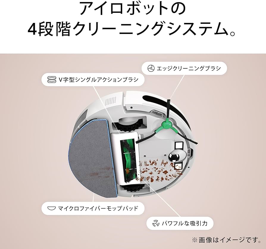 Amazon | ルンバ コンボ Essential robot ホワイト | アイロボット