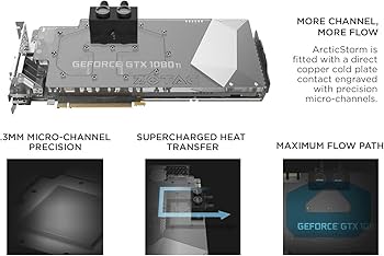 Amazon.com: ZOTAC GeForce GTX 1080 Ti ArcticStorm 11GB GDDR5X 352