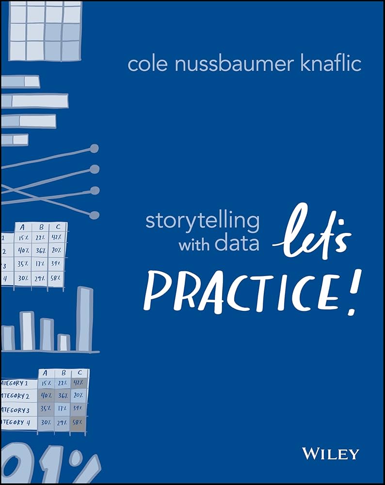 Amazon | Storytelling with Data: Let's Practice! | Nussbaumer