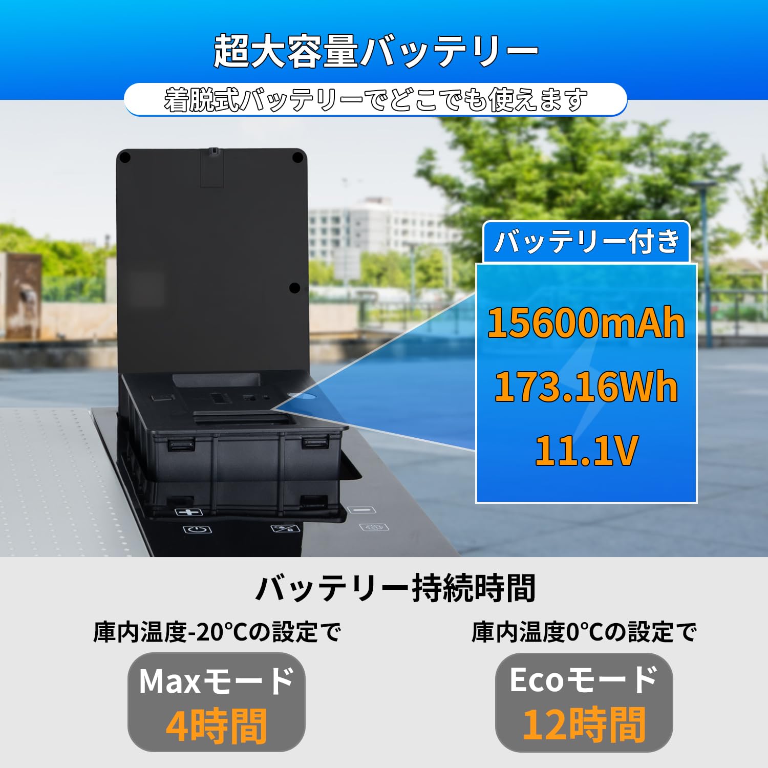Amazon.co.jp: Sumeriy 車載冷蔵庫 22L バッテリー付き -20℃～20℃ 急速
