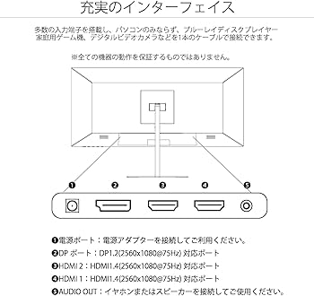 Amazon.co.jp: JAPANNEXT 25.7インチ モニター WFHD 2560x1080解像度