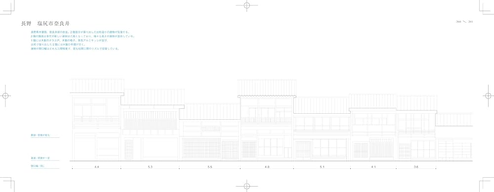 WindowScape 2 窓と街並の系譜学 | 東京工業大学 塚本由晴研究室, 東京