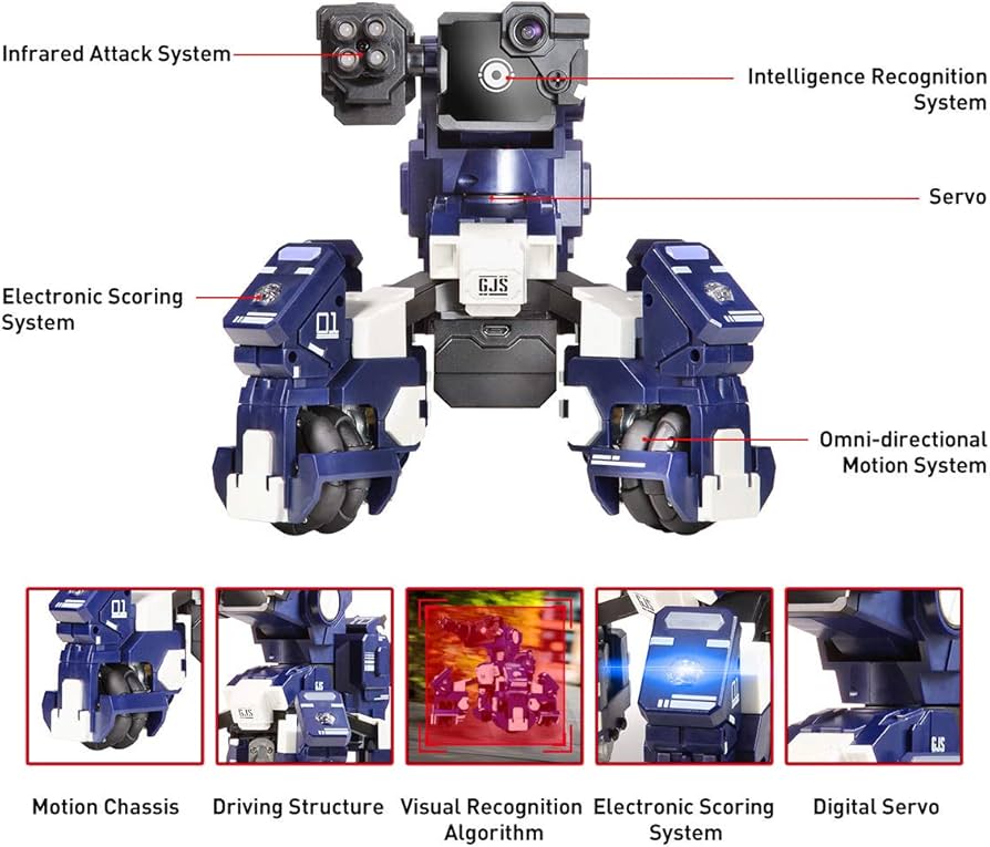 Amazon.co.jp: GJS ゲーミングロボット GEIO Blue リアルバトルFPS