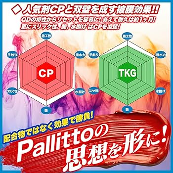 Amazon.co.jp: 【Pallitto】T.K.G. トランスクールグロス 500ml