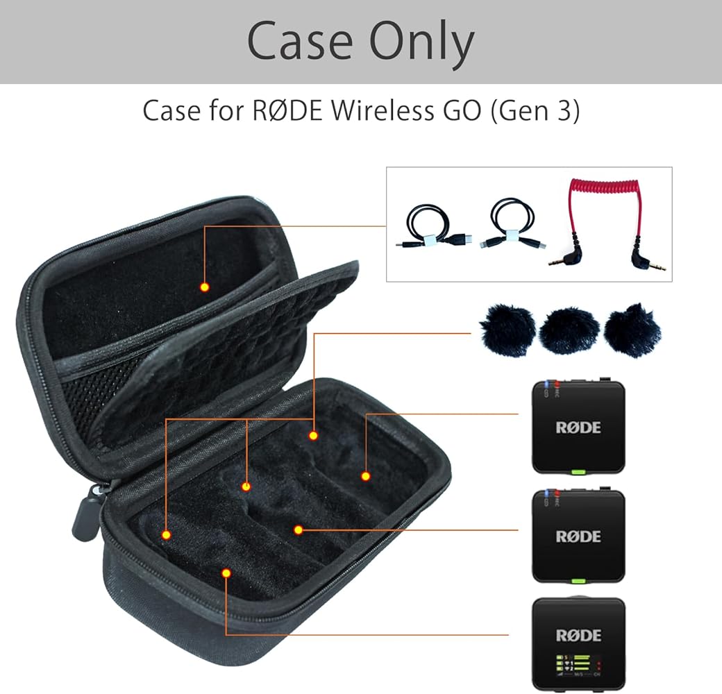 Amazon.com: ILouxNei Case Compatible with RØDE Rode Wireless GO