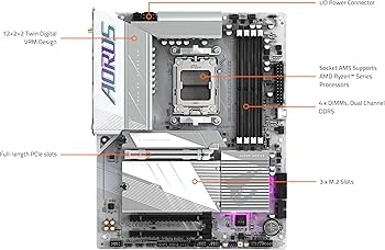 Amazon.com: GIGABYTE B650E AORUS Elite X AX ICE AMD AM5 ATX