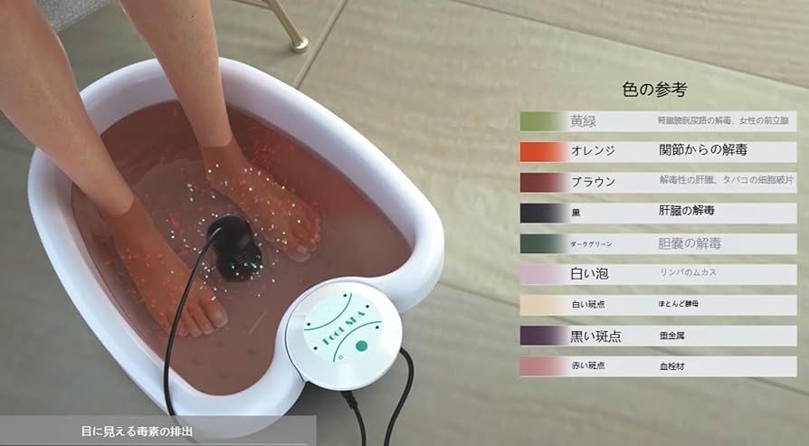 生体エネルギー ミスト 足浴 【公式通販】