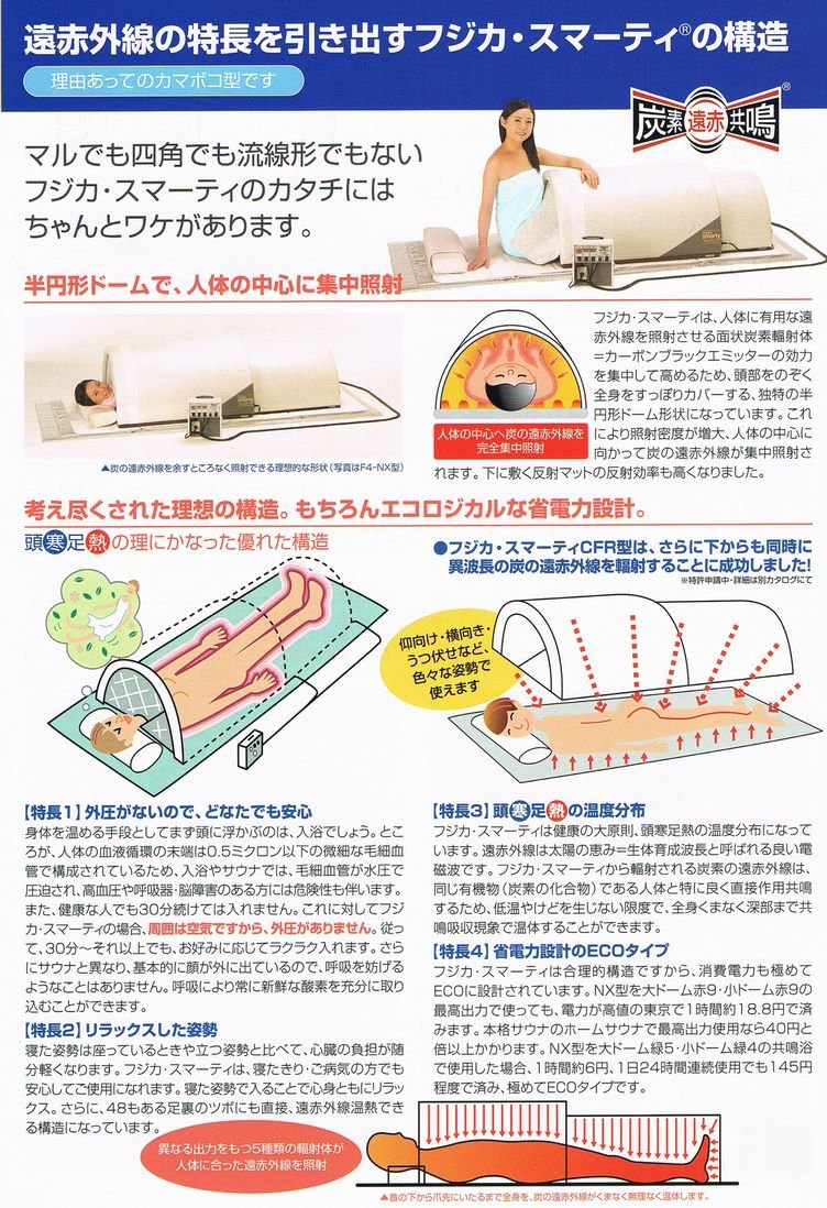 Amazon.co.jp: スマーティ F4-NX型 まっすぐスライダー付【株式