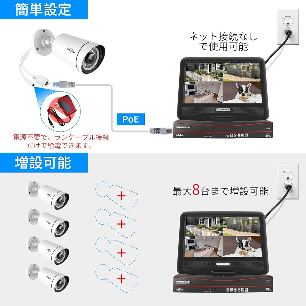 Amazon.co.jp: 【500万画素・POE有線接続】防犯対策助成金あり Hiseeu