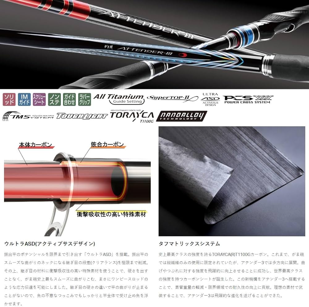 Amazon | がまかつ 磯竿 がま磯 アテンダー3 1.75号 5.0m | Gamakatsu