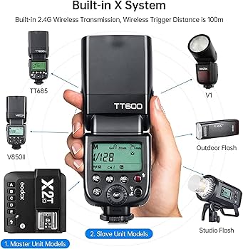 Amazon.com : Godox Flash TT600 - Speedlite Flash with Built-in