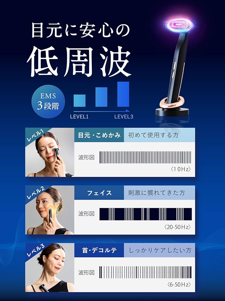 Amazon.co.jp: NIPLUX 目元 美顔器 EMS 三色光LED 振動 温熱 1台4役