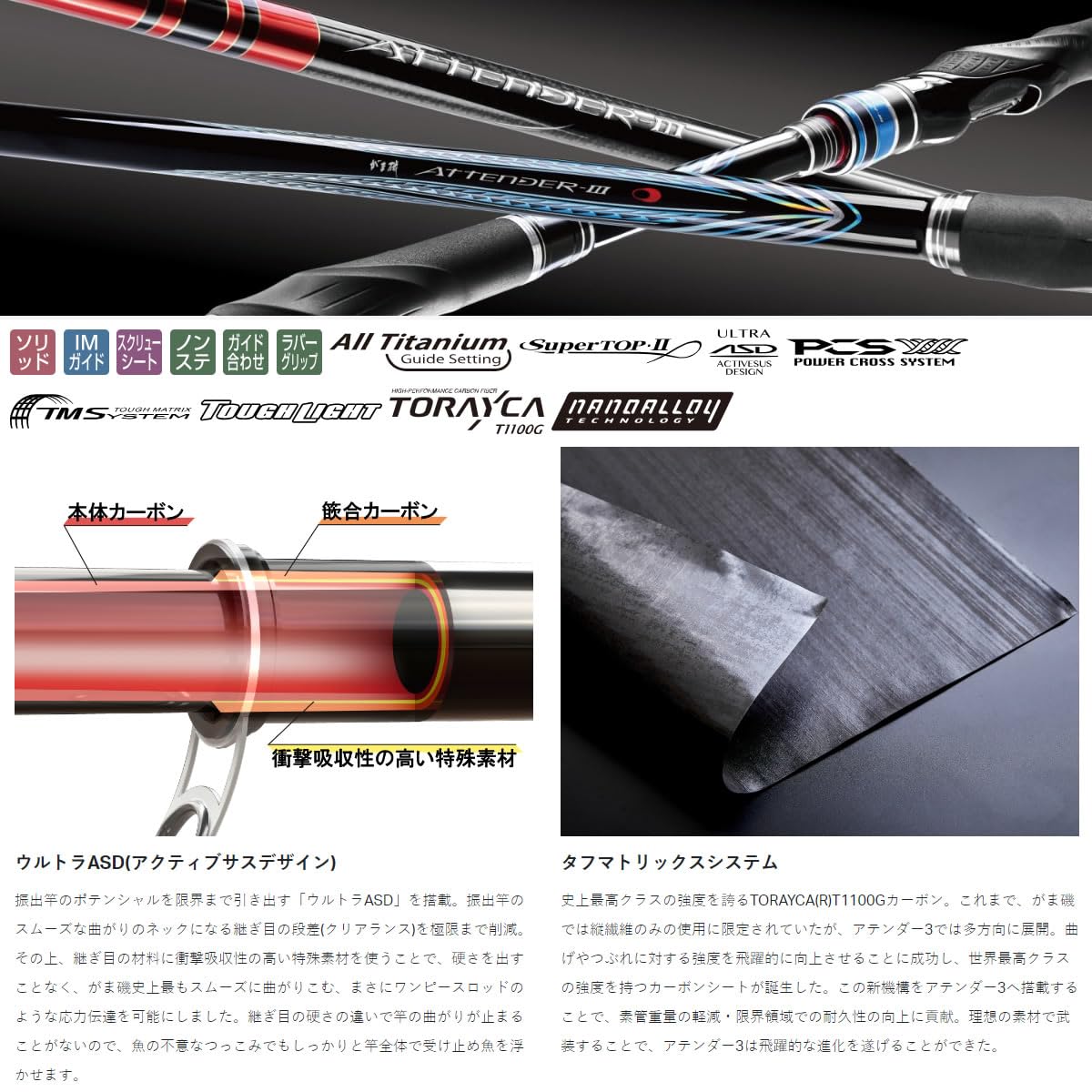 Amazon | がまかつ 磯竿 がま磯 アテンダー3 1.75号 5.0m | Gamakatsu