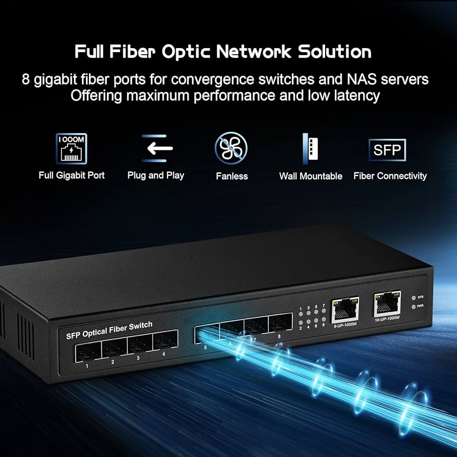 Amazon.co.jp: Binardat 10ポート ギガビットSFPスイッチ 8ギガビット