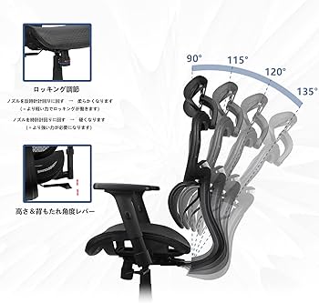 Amazon.co.jp: Komene オフィスチェア 人間工学椅子 メッシュ チェア