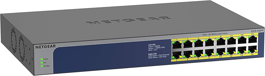 Amazon.com: NETGEAR 16-Port Gigabit Ethernet Unmanaged PoE Switch
