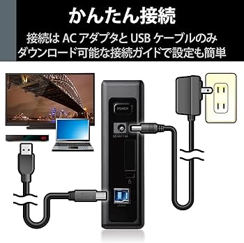 Amazon | エレコム HDD 外付けハードディスク 4TB SeeQVault対応