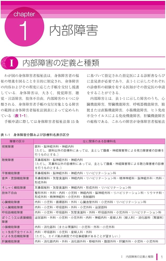 新編 内部障害のリハビリテーション 第3版 | 上月 正博, 海老原 覚