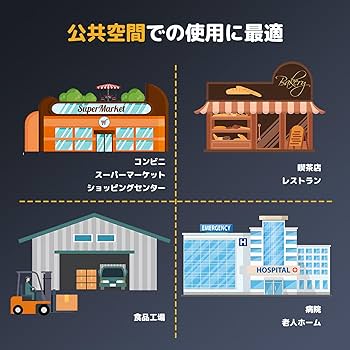 Amazon.co.jp: Hanchen エアーカーテン 換気扇 サーキュレーター