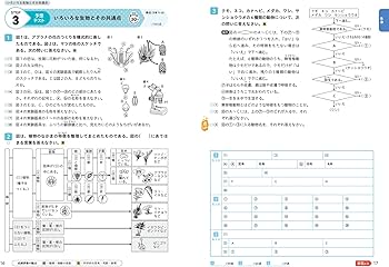 定期テスト ズバリよくでる 中学1年 理科 全教科書版(大日本図書、学校