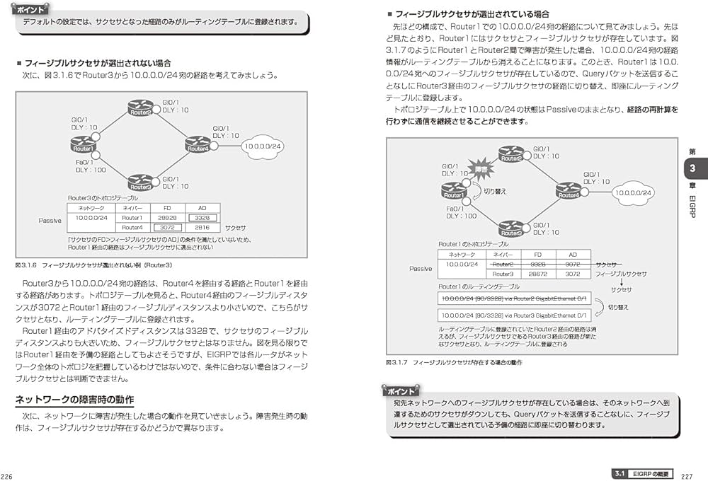 シスコ技術者認定教科書 CCNP Enterprise 完全合格テキスト&問題集