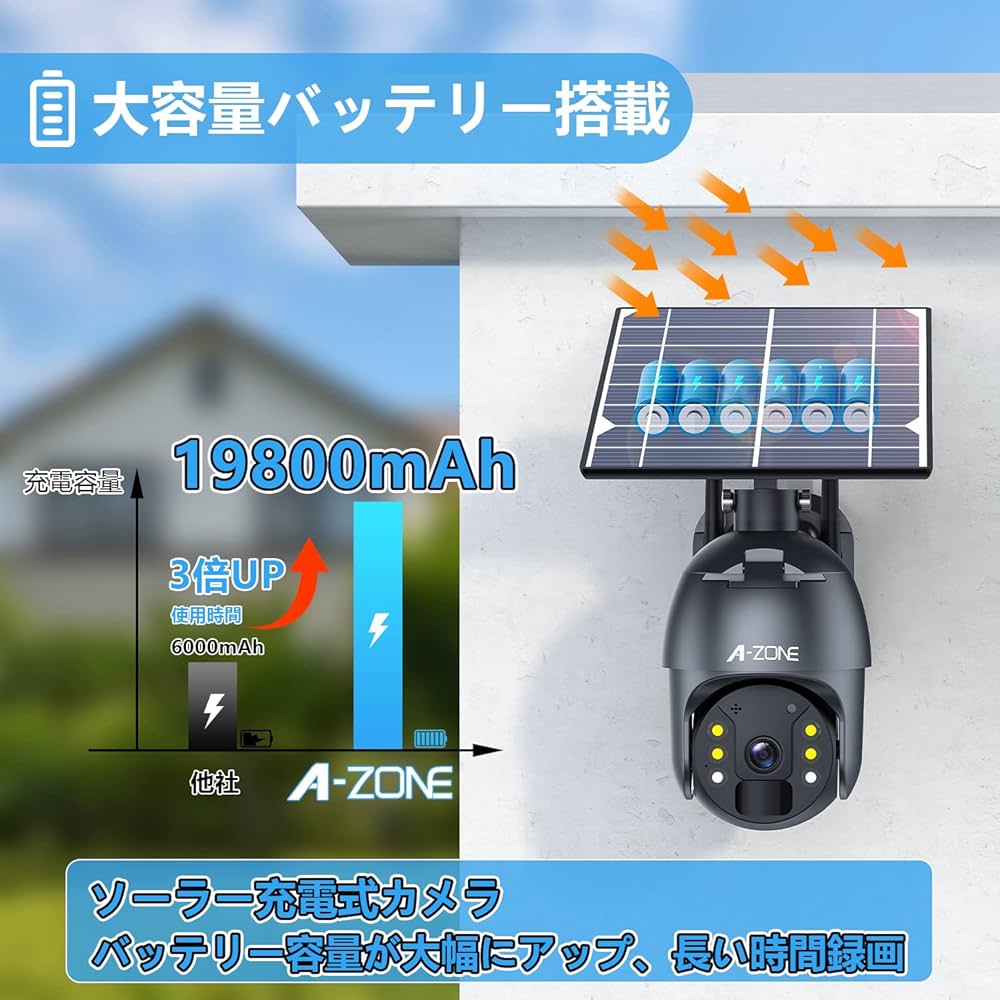 Amazon.co.jp: 【400万高画素・完全無線】A-ZONE 防犯カメラ 屋外