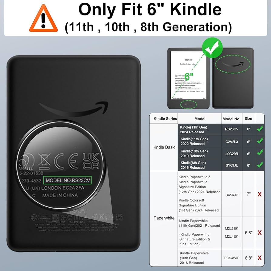 Amazon.com: MoKo Case for All-New 6