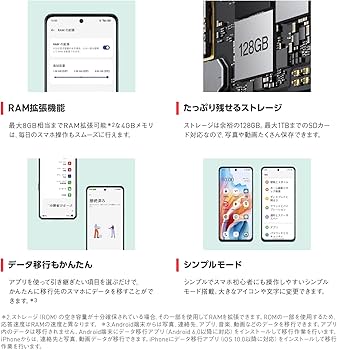 Amazon | 【本体一括購入】Y!mobile OPPO A79 5G ミステリーブラック