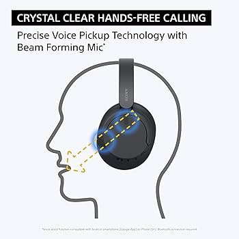 Amazon.com: Sony WH-CH720N Noise Canceling Wireless Headphones