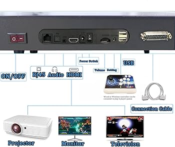 Amazon.com: RegiisJoy 24800 in 1 Arcade Game Console Pandoras W88