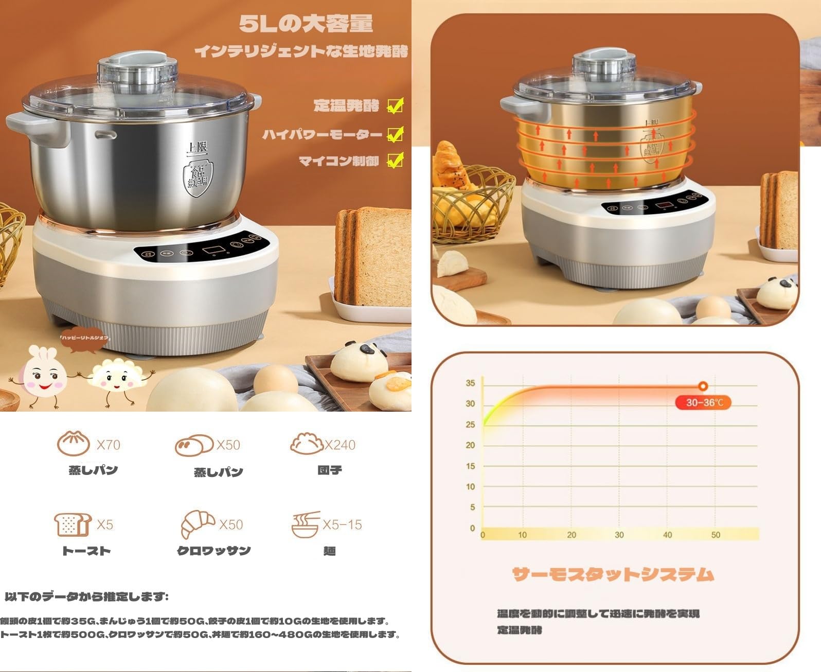 Amazon.co.jp : SolKin パンこね機 家庭用パンニーダー電動パンこねき