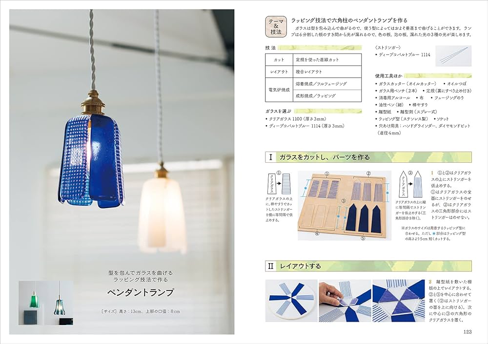 ガラスフュージング: 電気炉でガラスを熔かし合わせて作る器