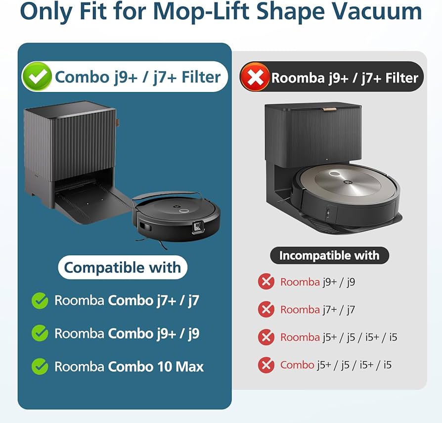 Amazon.com - Combo 10 Max/ j9+/ j7+ HEPA Filters ONLY Compatible