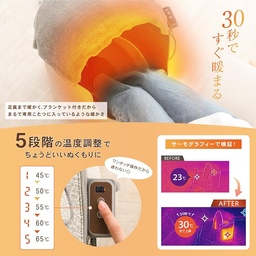 2セット 2025年版 atRise アットライズ パネルヒーター 足元ヒーター 2