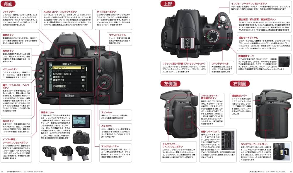 Amazon.co.jp: ニコン D5000 マスターガイド (インプレスムック DCM