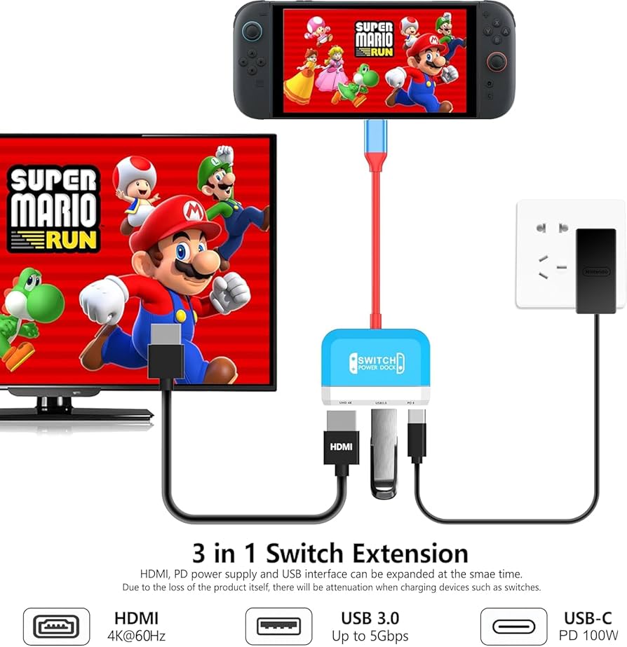 Amazon.com: GKEAPZA 3-in-1 Mini Switch TV Dock with 4K HDMI USB