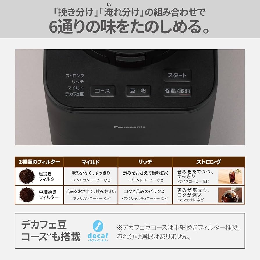 Amazon | パナソニック コーヒーメーカー 全自動 ミル付き 沸騰浄水
